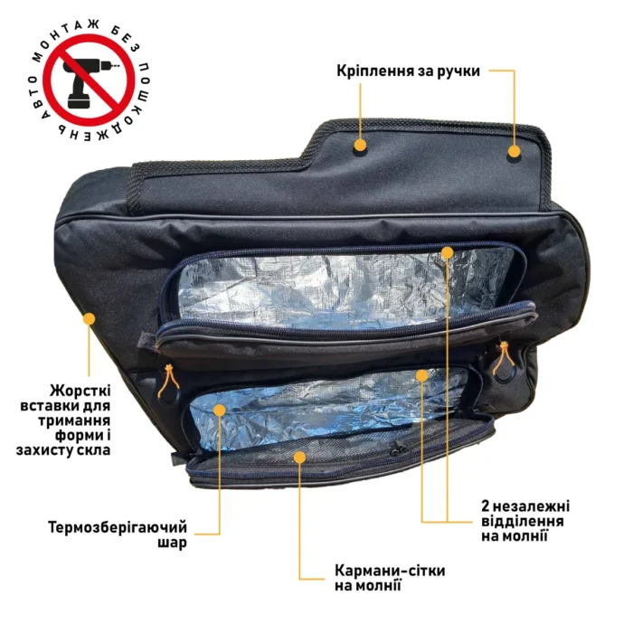 Термосумка-органайзер на вікно багажника Toyota Land Cruiser 200 / Lexus LX 570 - Зображення 3