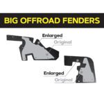 Комплект посиленого брудозахисту моторного відсіку з набором кліпс для Ford Ranger (2011-т.ч.) - Зображення 3