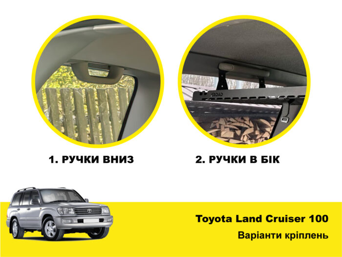 Кронштейн запасного колеса в багажник Toyota Land Cruiser 100 - Зображення 3