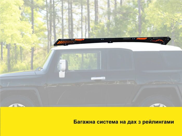 Експедиційний багажник на дах із рейлінгами - Зображення 2