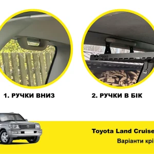 Модульна система зберігання Molle (Молле) для вікон багажника Lexus LX470 (TLC100)