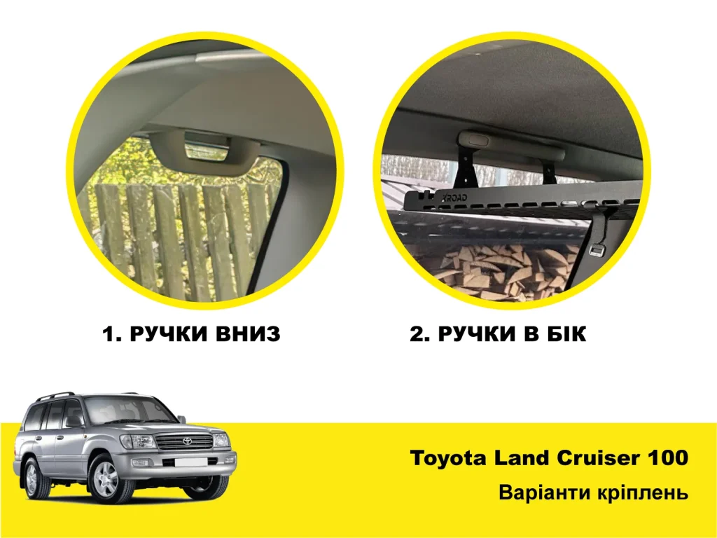Полиця під стелю в багажник Toyota Land Cruiser 100