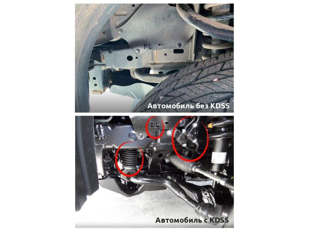 Комплект посиленого брудозахисту моторного відсіку з набором кліпс для Toyota Land Cruiser 200