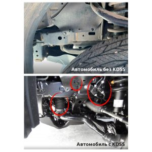 Комплект посиленого брудозахисту моторного відсіку з набором кліпс для Toyota Land Cruiser 200