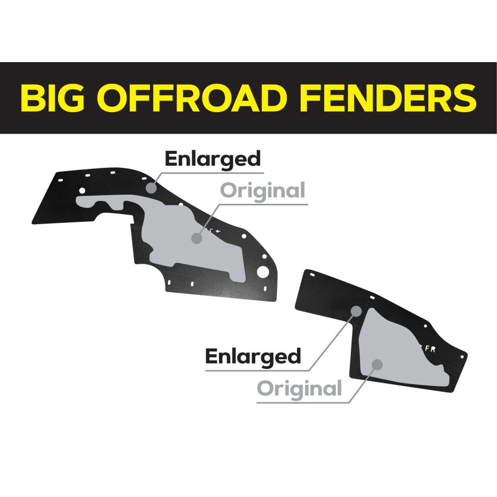 Комплект посиленого брудозахисту моторного відсіку з набором кліпс для Toyota Land Cruiser 100