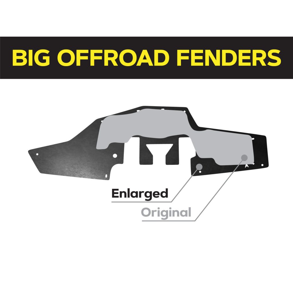 Комплект офроудних пильників моторного відсіку з набором кліпс для Toyota 4Runner 130 (1989-1995)