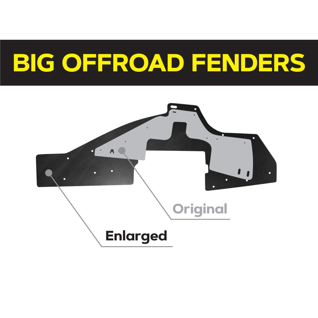 Комплект офроудних пильників моторного відсіку з набором кліпс для Mitsubishi Pajero G2 (1997-2003)