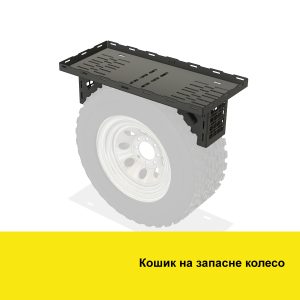 Кошик на запасне колесо