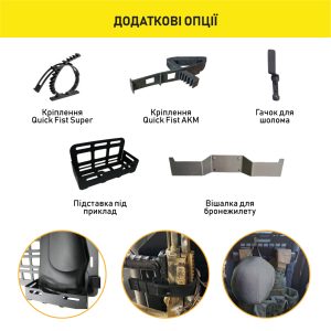 Тактична молле панель на спинку сидіння універсальна