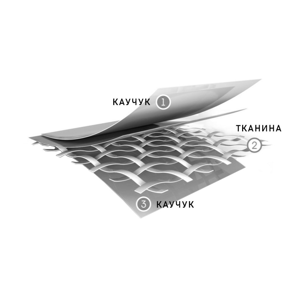Пильник моторного відсіку передня права частина для Toyota Tundra Sequoia G1 (2001-2006)