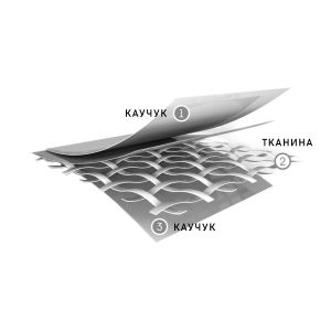 Комплект посиленого брудозахисту моторного відсіку з набором кліпс для Mitsubishi Pajero Sport G2 (2008-2014)