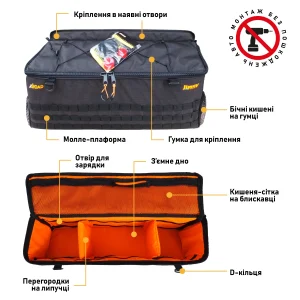 Сумка-органайзер у багажник Suzuki Jimny JB64/JB74 (2018+)