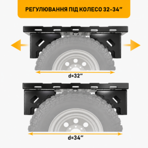 Платформа-кошик XRoad на запасне колесо
