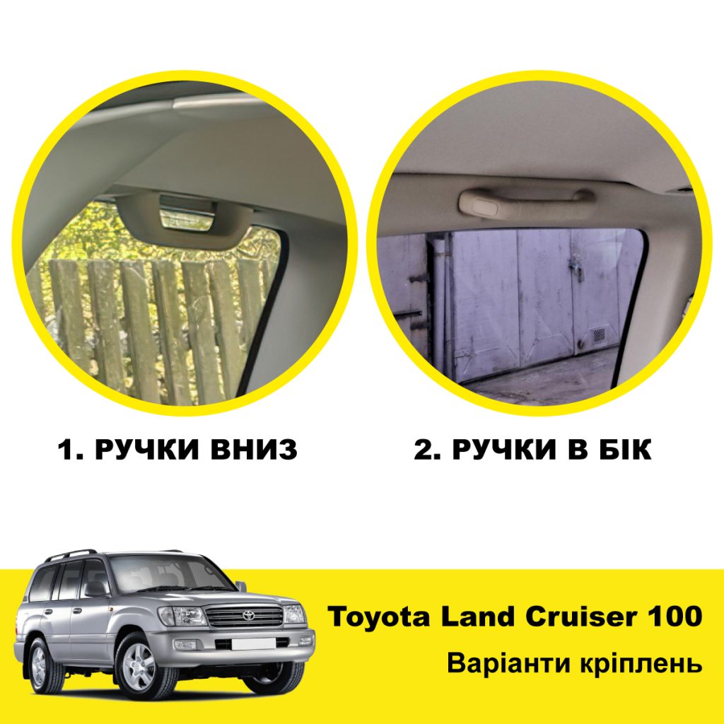 варіанти кріплення ручок в ТЛК100