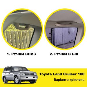 Молле панелі для вікон багажника Toyota Land Cruiser 100
