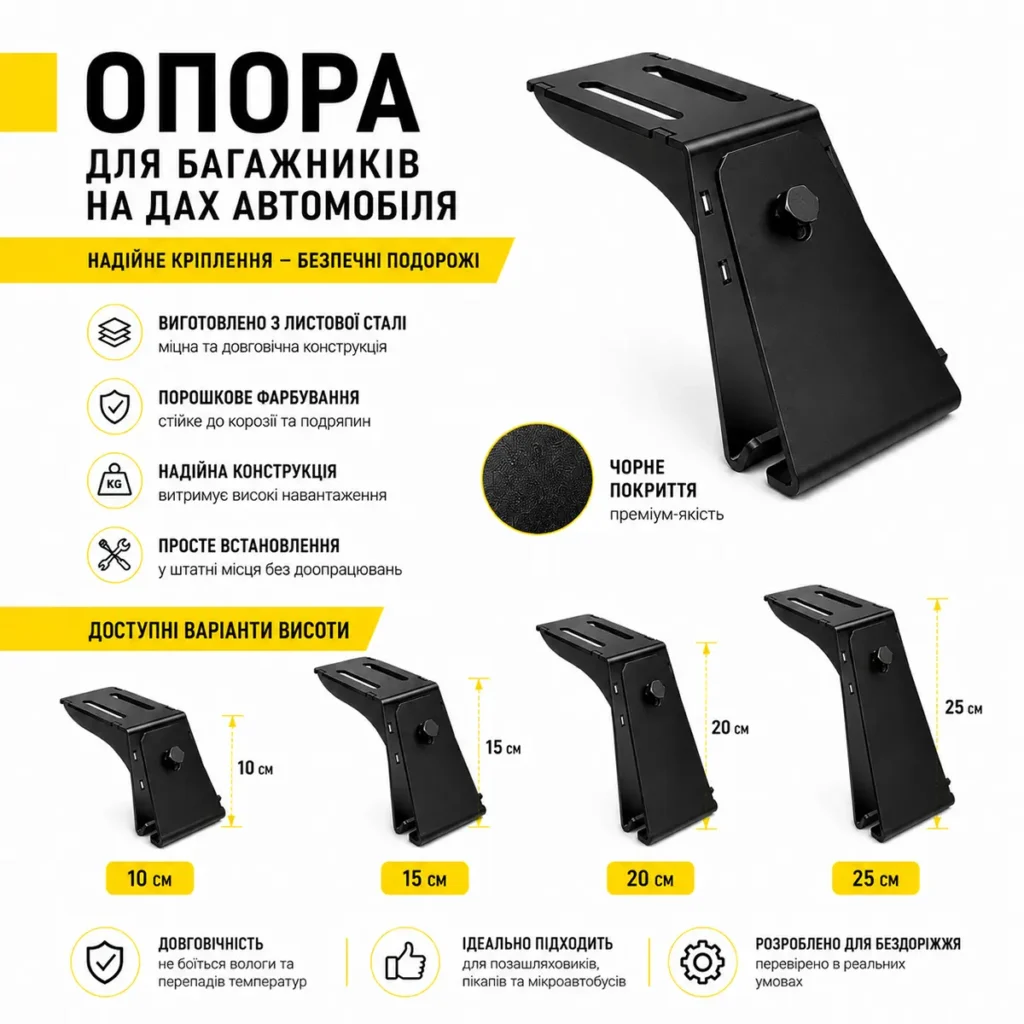 розміри опори для багажника