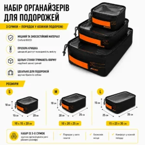Набір сумок-органайзерів для подорожей