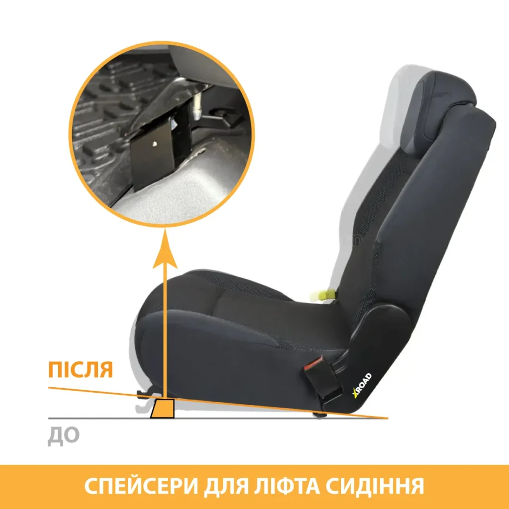 для чого спейсери під сидіння автомобіля