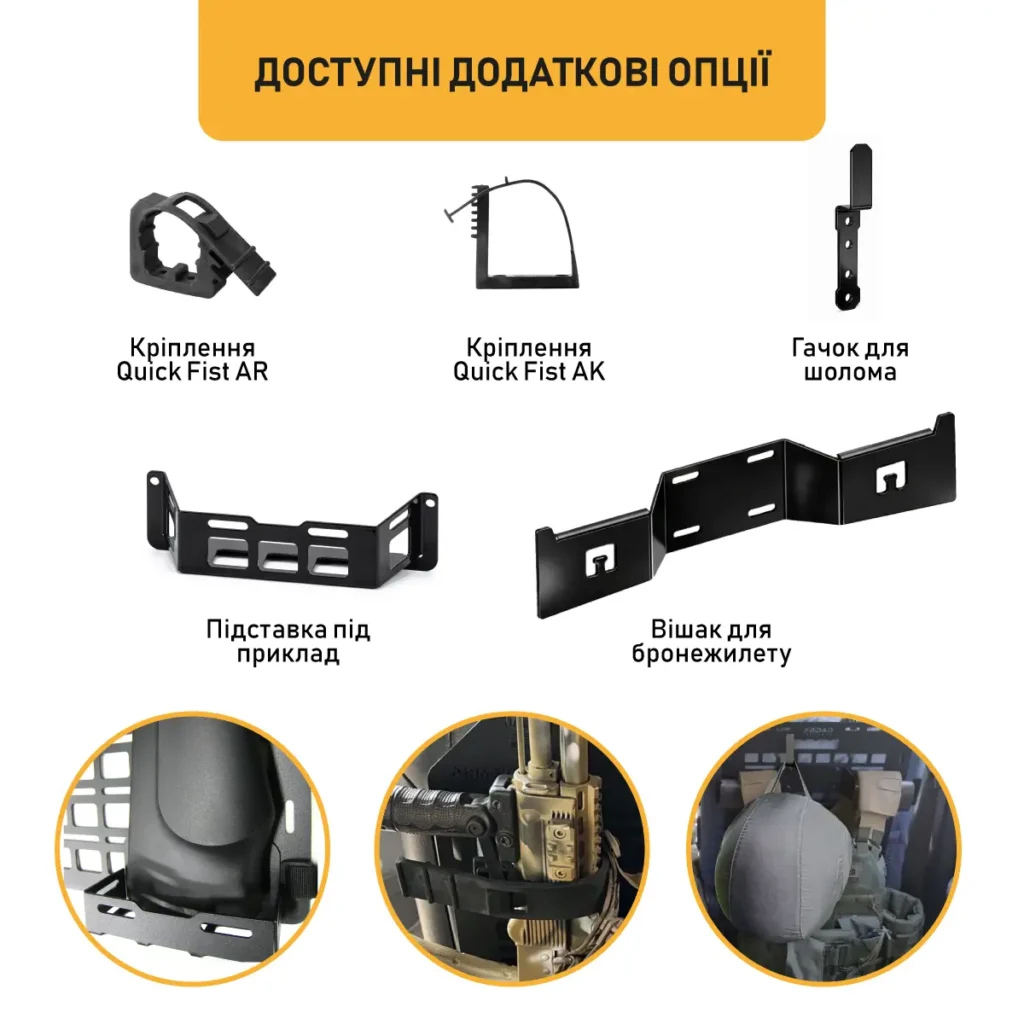 додатки до молле панелі на сидіння